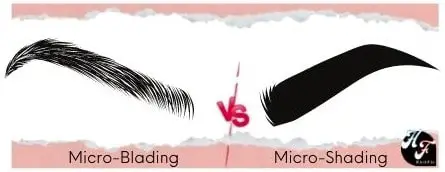 microblading vs microshading